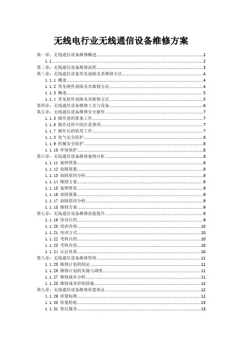无线电行业无线通信设备维修方案