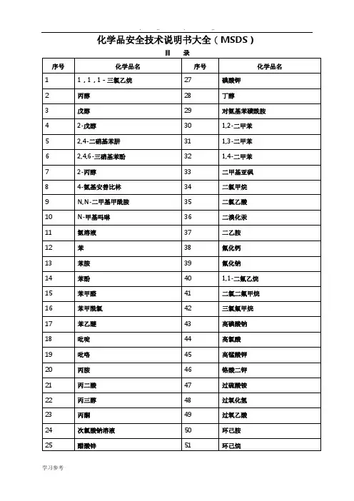 化学品安全技术说明书大全(MSDS)