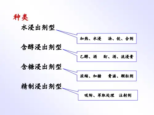 浸出技术与中药制剂
