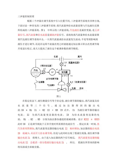 锅炉三冲量控制方法原理