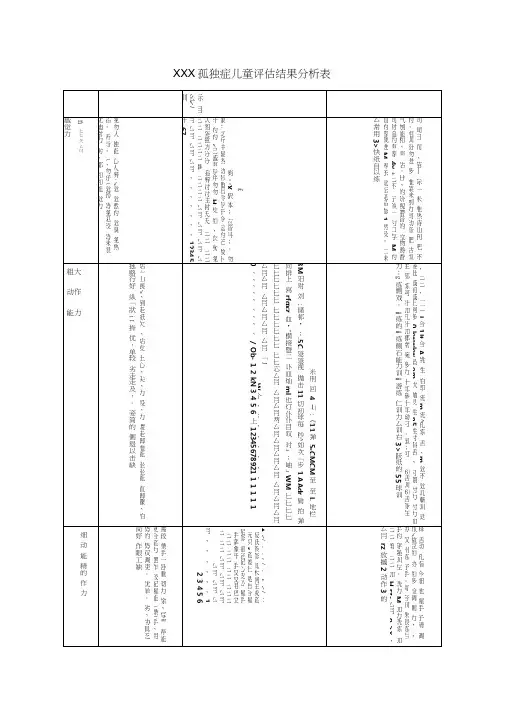 孤独症儿童评估填写范例(一表两图)