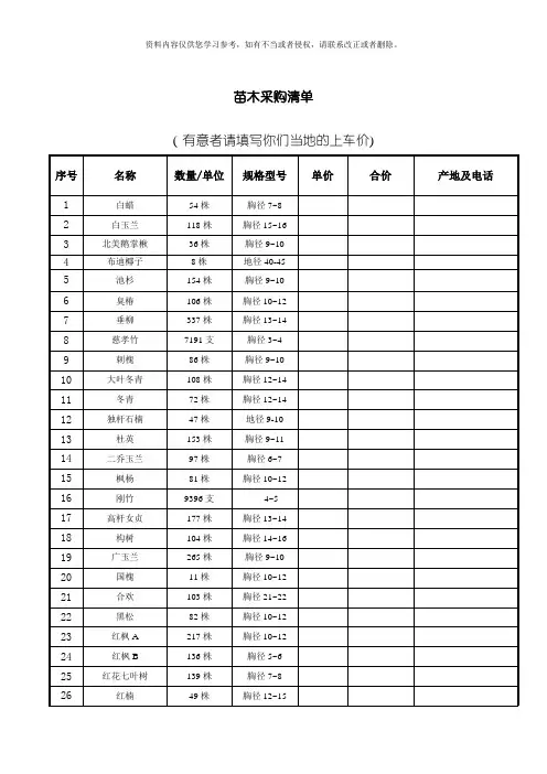 绿化工程苗木采购清单模板
