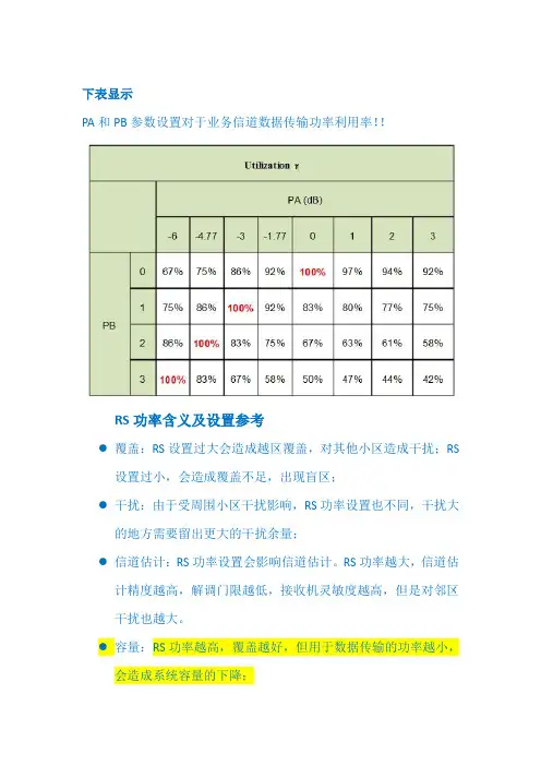 LTE优化中PA&PB参数设置的一点研究