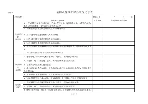 消防周、月、季检查表Word版