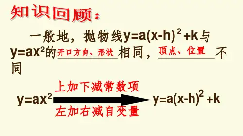 二次函数y=ax^2+bx+c的配方法最值(成都市东湖中学九上数学)