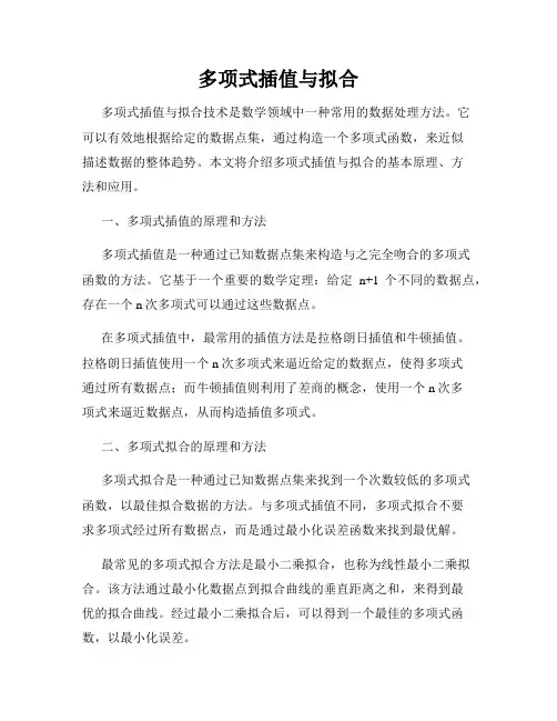 多项式插值与拟合