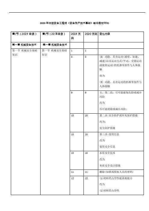 2020年注册安全工程师《安全生产技术基础》新旧教材对比