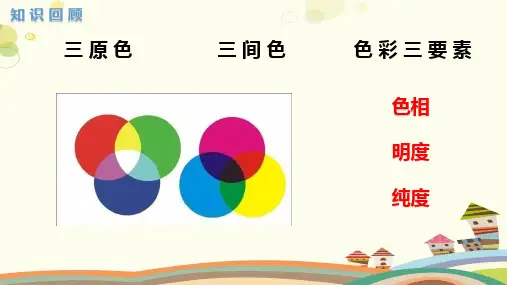 初中美术人美七年级下册同类色与邻近色同类色与邻近色 PPT