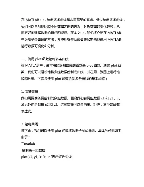 matlab中绘制多条曲线的方法