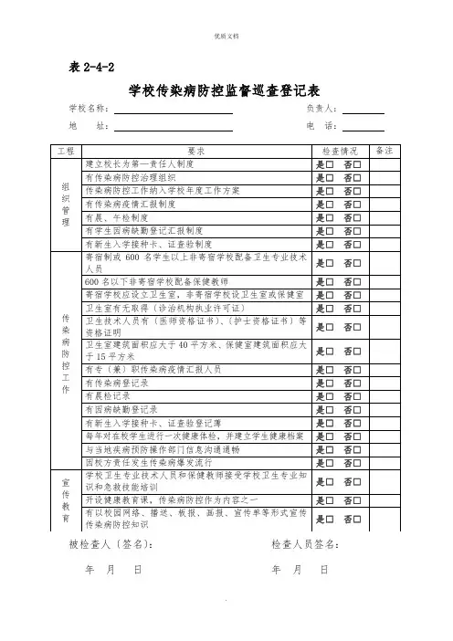 2022年学校传染病防控监督巡查登记表