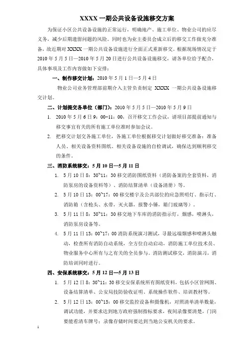 承接查验计划和移交资料清单(包括表单).