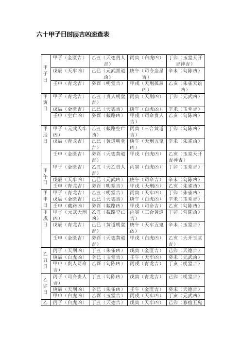 六十甲子日时辰吉凶速查表