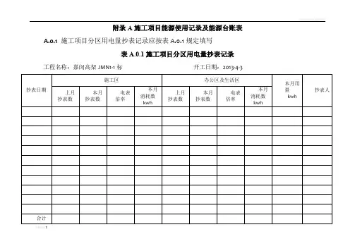 建设工程绿色施工管理规范全部表格-绿色工地评选用