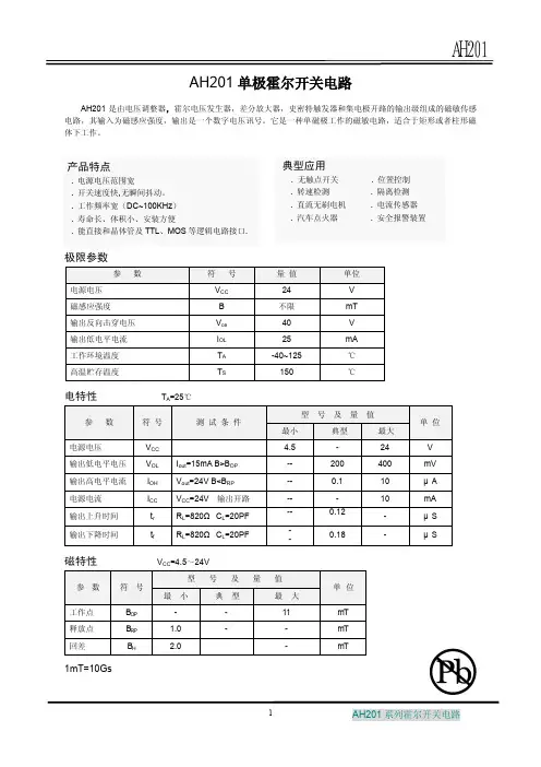 霍尔磁控元件AH201