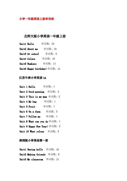 小学一年级上册英语单词表