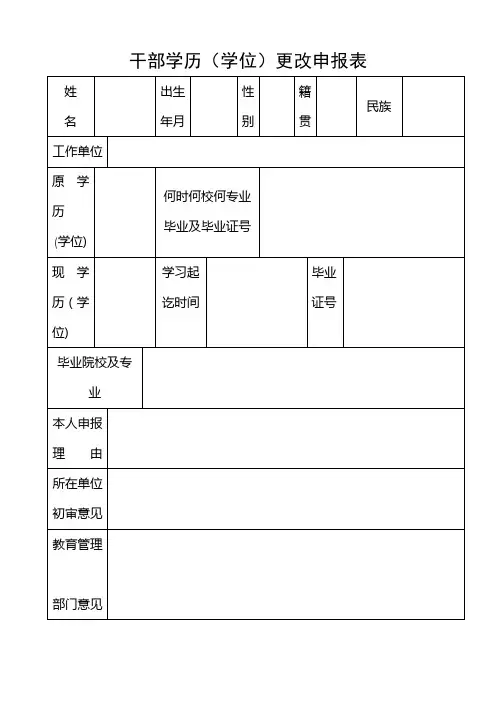 干部学历(学位)更改申报表【模板】