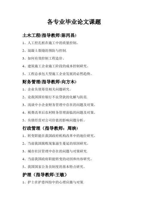 各专业毕业论文课题