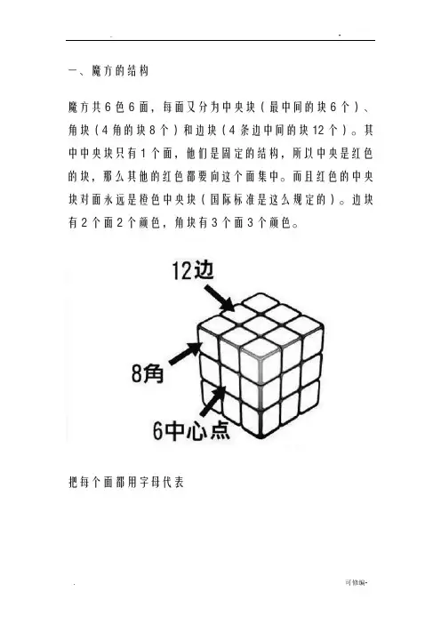 魔方教程一步一步图解
