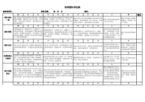 优秀团队评比表格