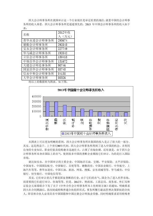 四大会计师事务所本土化改革