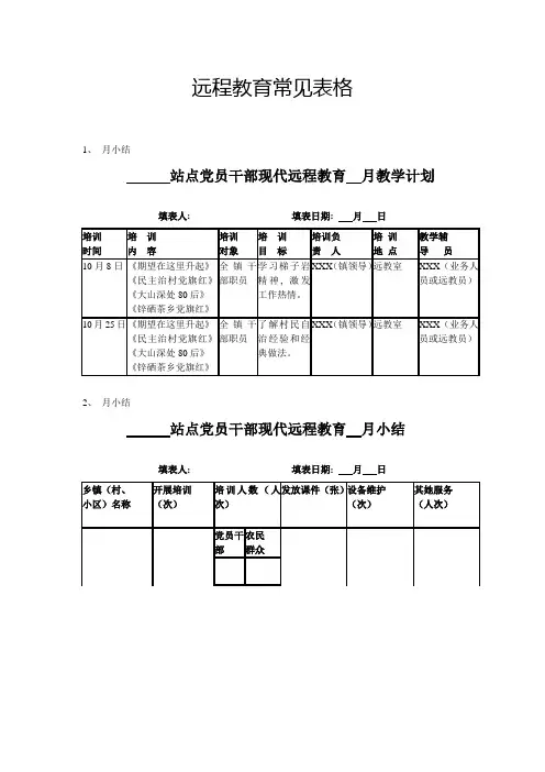 远程教育常用表格模板