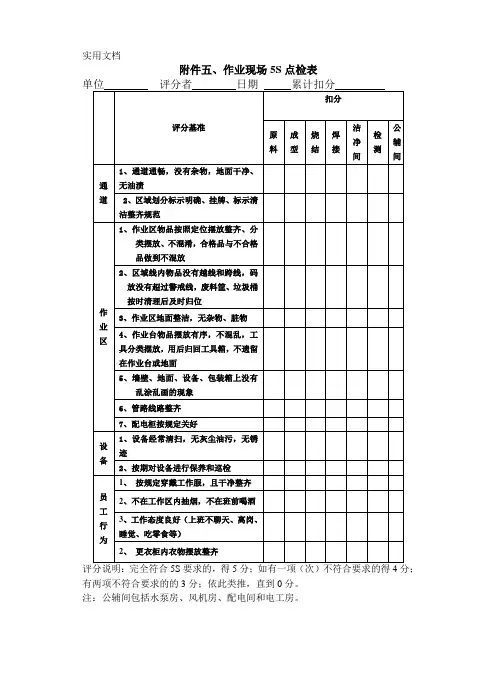 作业现场5S点检表