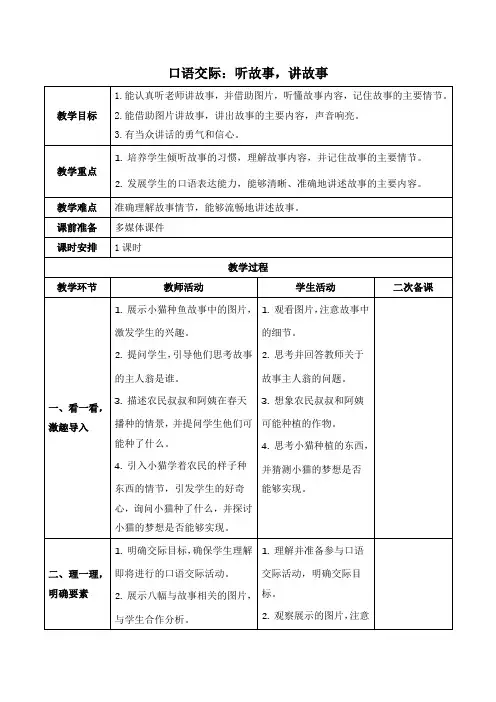 统编版一年级语文下册口语交际：听故事,讲故事 教案(表格式)
