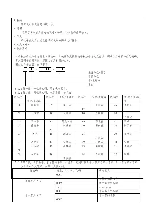 客户编码规则