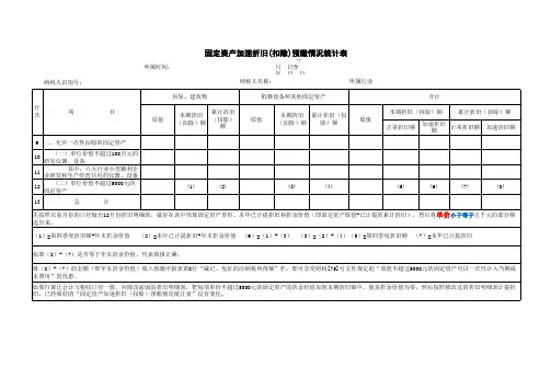 举例说明原值不超过5000元的固定资产如何填写《固定资产加速折旧(扣除)预缴情况统计表》