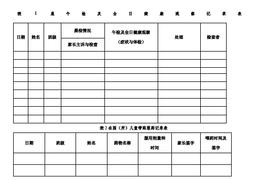 幼儿园保健表格