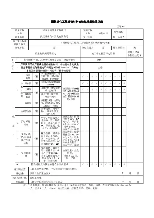 园林绿化工程植物材料检验批质量验收记录