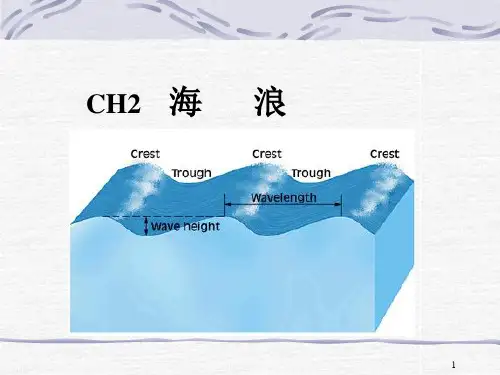 8.海浪