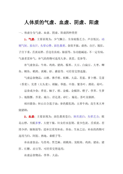 气虚、血虚、阴虚、阳虚