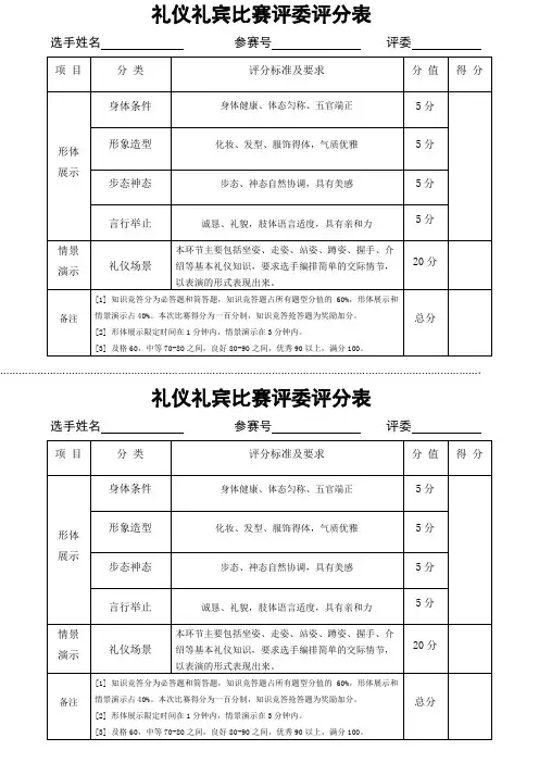 礼仪礼宾比赛评委打分表