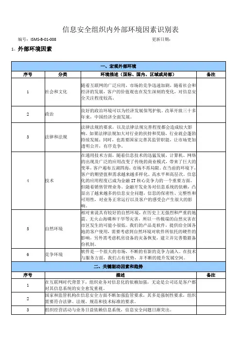 信息安全组织内外部环境因素识别表