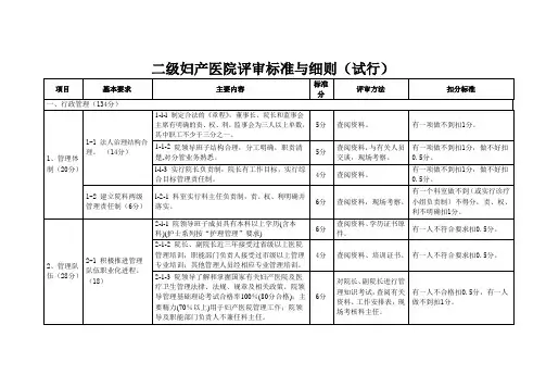 二级妇产医院评审标准