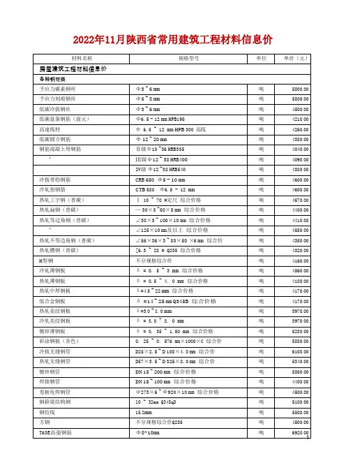 2022年11月陕西省材料信息价