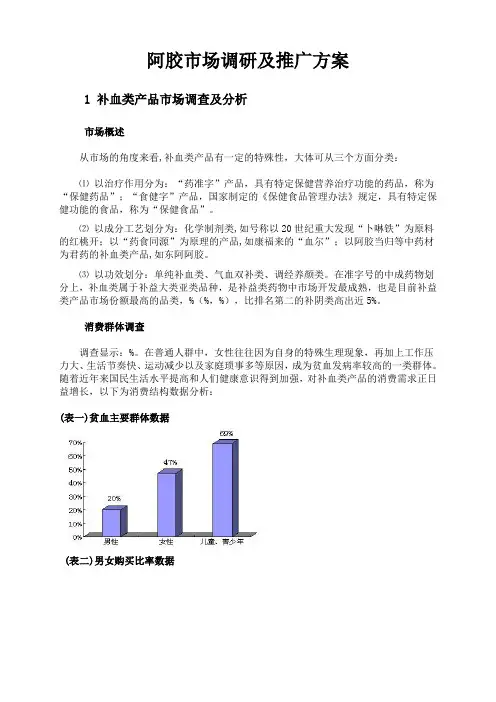 《补血类产品阿胶市场调研及推广方案》(doc)-市场调研【管理资料】