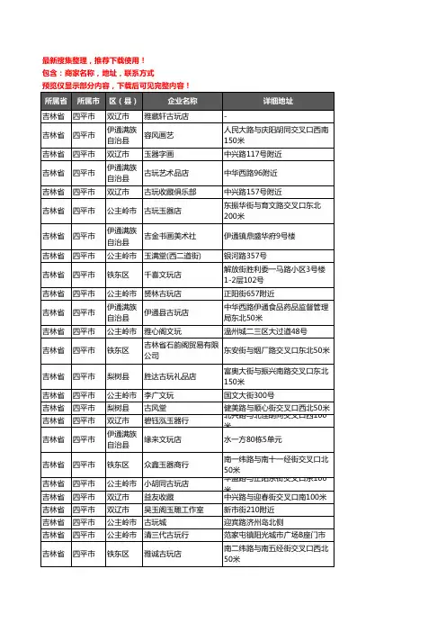 新版吉林省四平市古玩企业公司商家户名录单联系方式地址大全59家