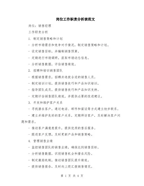 岗位工作职责分析表范文（二篇）