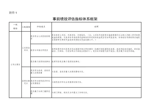 事前绩效评估指标体系框架