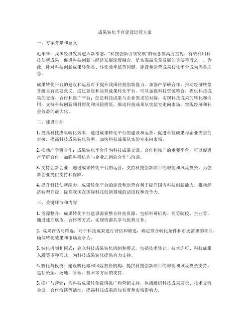 成果转化平台建设运营方案