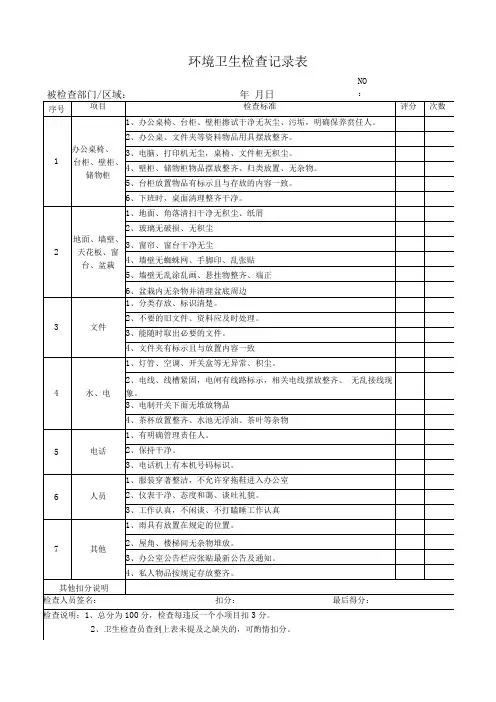 环境卫生检查表
