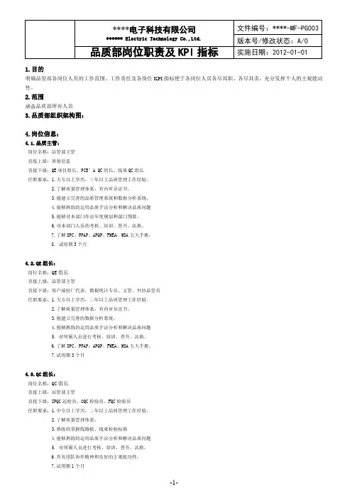 品质部岗位职责及KPI指标