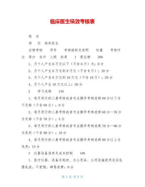 临床医生绩效考核表