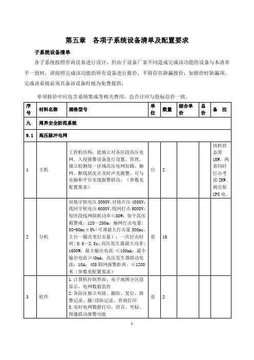 第五章各项子系统设备清单及配置要求