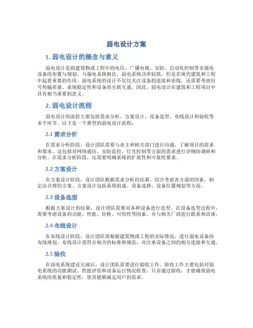 弱电设计方案