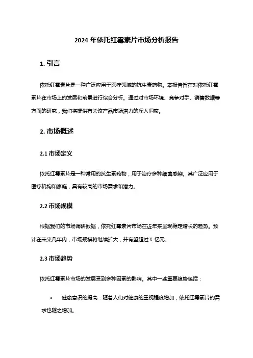 2024年依托红霉素片市场分析报告