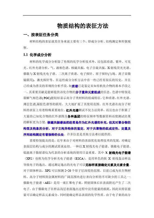 物质结构的表征方法