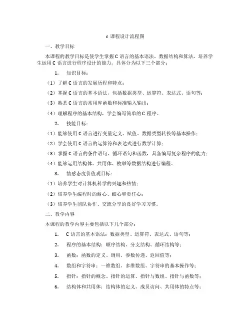 c课程设计流程图